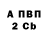 Alpha-PVP Соль Svet I